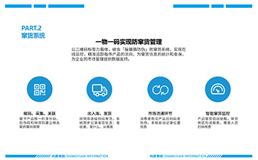 企業運用防竄貨系統能夠給企業帶來什么價值？